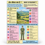 What is Fieldcraft Chart
